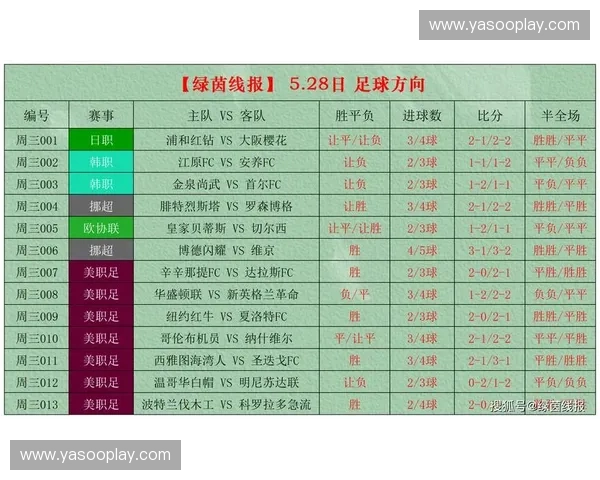 打造一站式足球赛事直播聚合平台实时比分资讯全覆盖高清互动体验