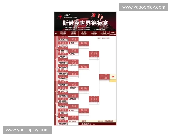 世界杯积分榜最新战况全解析各队排名形势与晋级前景一览